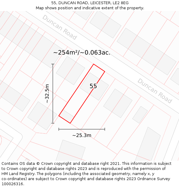 55, DUNCAN ROAD, LEICESTER, LE2 8EG: Plot and title map