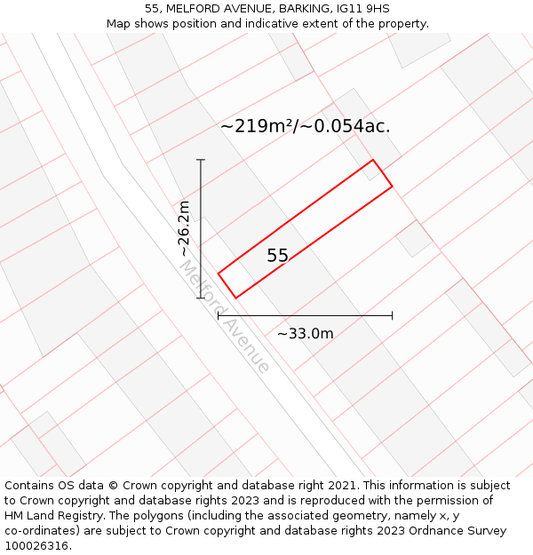 55, MELFORD AVENUE, BARKING, IG11 9HS: Plot and title map