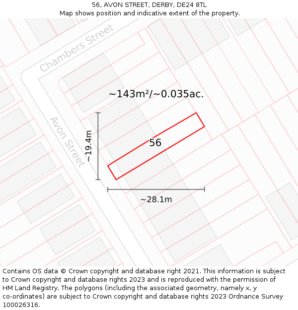 56, AVON STREET, DERBY, DE24 8TL: Plot and title map