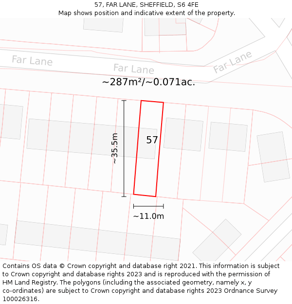 57, FAR LANE, SHEFFIELD, S6 4FE: Plot and title map
