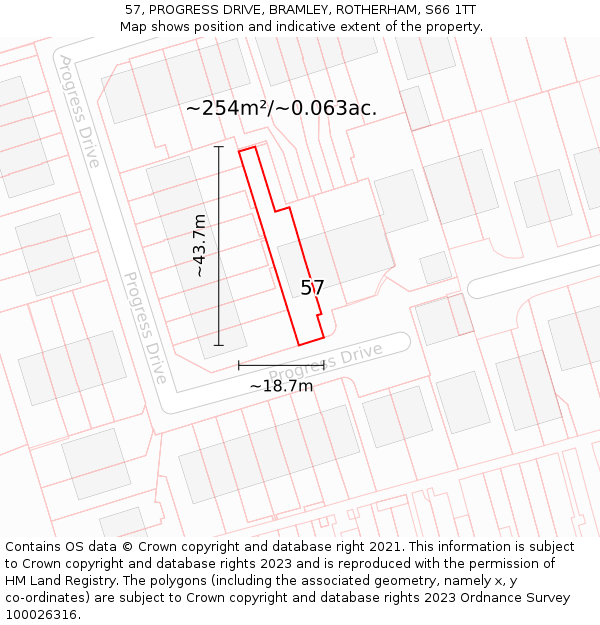 57, PROGRESS DRIVE, BRAMLEY, ROTHERHAM, S66 1TT: Plot and title map