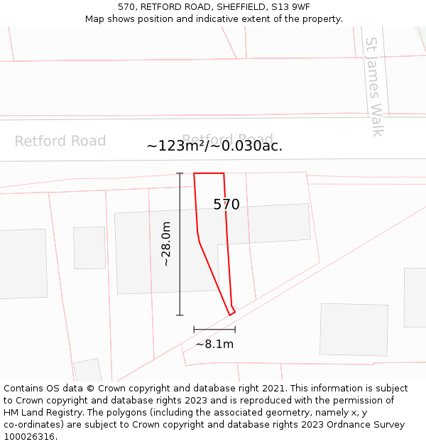 570, RETFORD ROAD, SHEFFIELD, S13 9WF: Plot and title map