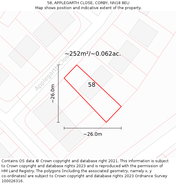 58, APPLEGARTH CLOSE, CORBY, NN18 8EU: Plot and title map