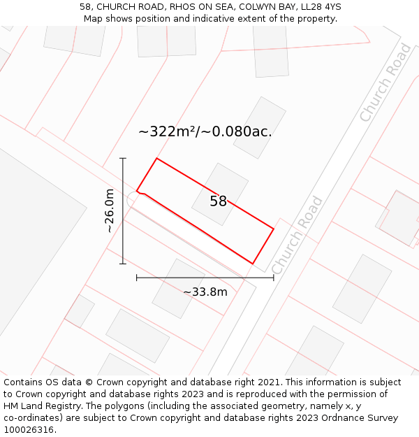 58, CHURCH ROAD, RHOS ON SEA, COLWYN BAY, LL28 4YS: Plot and title map