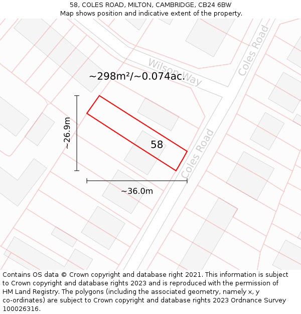58, COLES ROAD, MILTON, CAMBRIDGE, CB24 6BW: Plot and title map