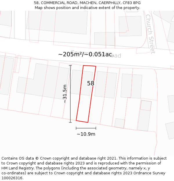 58, COMMERCIAL ROAD, MACHEN, CAERPHILLY, CF83 8PG: Plot and title map