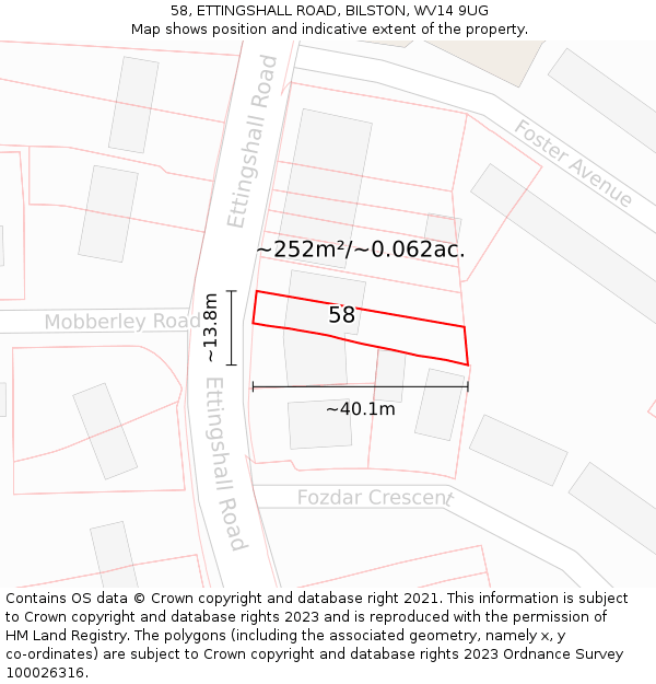 58, ETTINGSHALL ROAD, BILSTON, WV14 9UG: Plot and title map