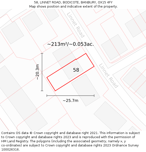 58, LINNET ROAD, BODICOTE, BANBURY, OX15 4FY: Plot and title map