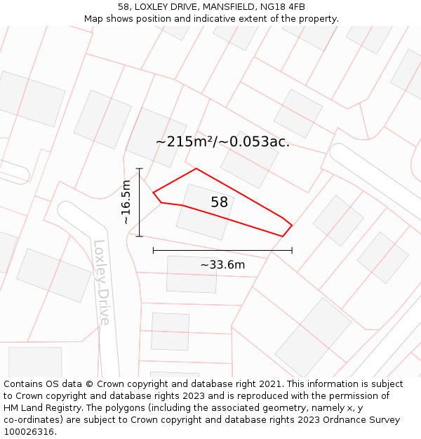 58, LOXLEY DRIVE, MANSFIELD, NG18 4FB: Plot and title map