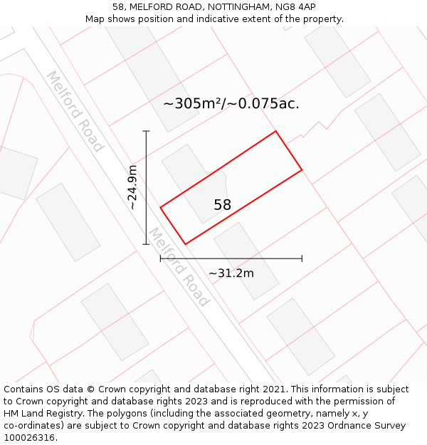 58, MELFORD ROAD, NOTTINGHAM, NG8 4AP: Plot and title map