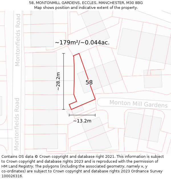 58, MONTONMILL GARDENS, ECCLES, MANCHESTER, M30 8BG: Plot and title map