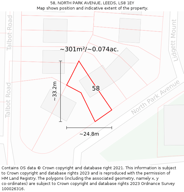 58, NORTH PARK AVENUE, LEEDS, LS8 1EY: Plot and title map