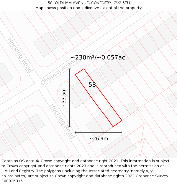 58, OLDHAM AVENUE, COVENTRY, CV2 5EU: Plot and title map