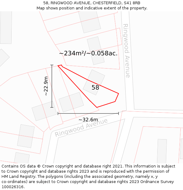 58, RINGWOOD AVENUE, CHESTERFIELD, S41 8RB: Plot and title map