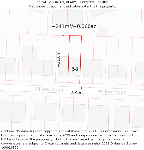 58, WILLOW ROAD, BLABY, LEICESTER, LE8 4BF: Plot and title map
