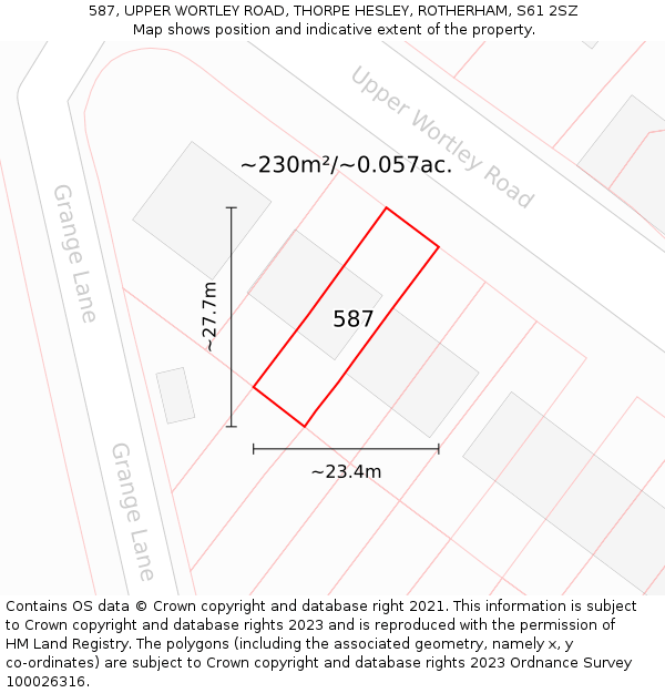 587, UPPER WORTLEY ROAD, THORPE HESLEY, ROTHERHAM, S61 2SZ: Plot and title map