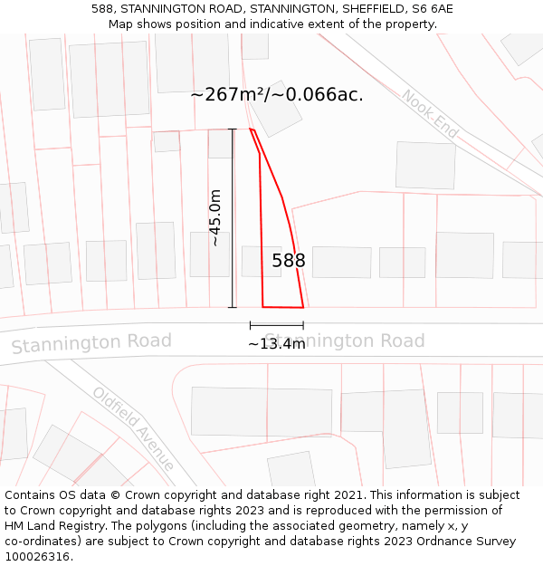588, STANNINGTON ROAD, STANNINGTON, SHEFFIELD, S6 6AE: Plot and title map