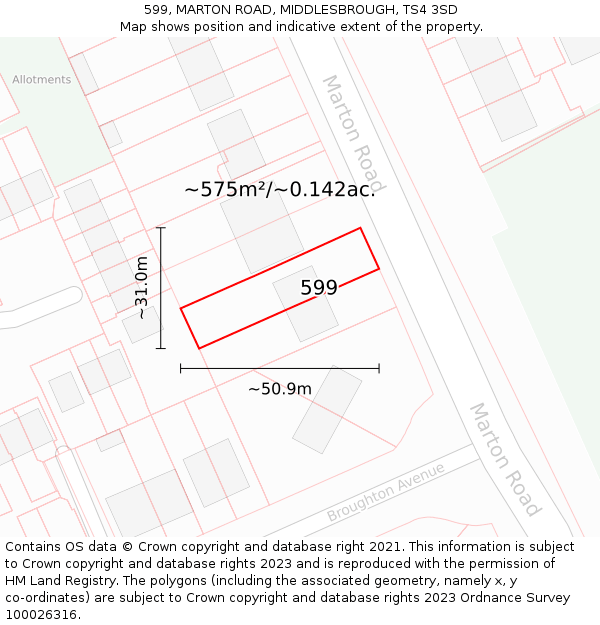 599, MARTON ROAD, MIDDLESBROUGH, TS4 3SD: Plot and title map