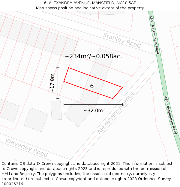 6, ALEXANDRA AVENUE, MANSFIELD, NG18 5AB: Plot and title map
