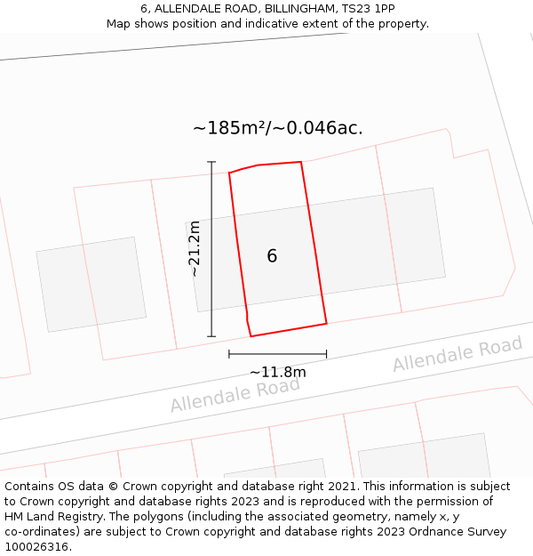 6, ALLENDALE ROAD, BILLINGHAM, TS23 1PP: Plot and title map