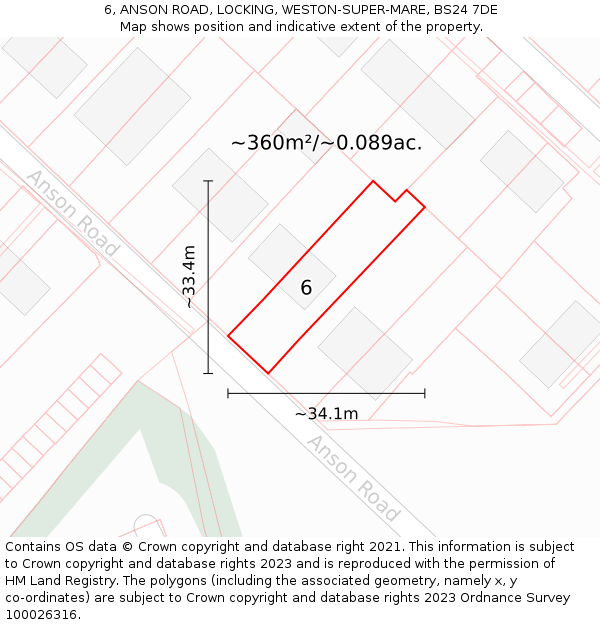 6, ANSON ROAD, LOCKING, WESTON-SUPER-MARE, BS24 7DE: Plot and title map