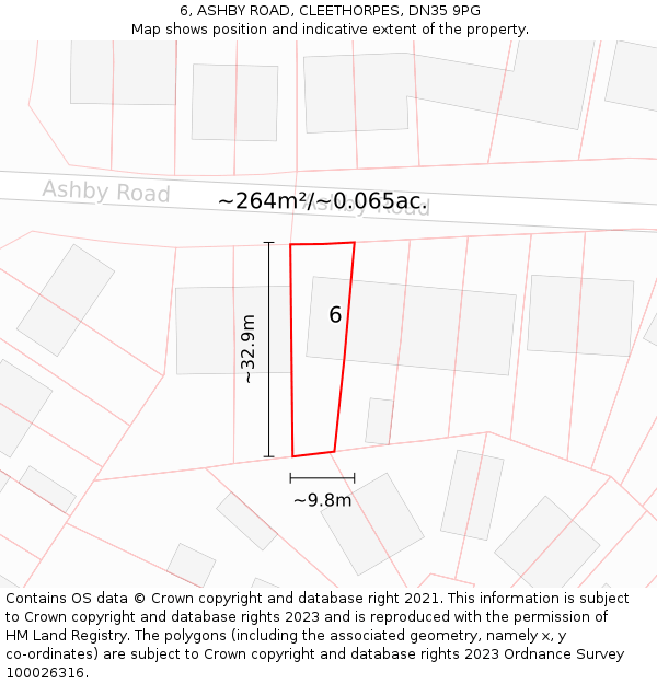 6, ASHBY ROAD, CLEETHORPES, DN35 9PG: Plot and title map