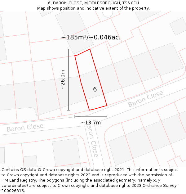 6, BARON CLOSE, MIDDLESBROUGH, TS5 8FH: Plot and title map