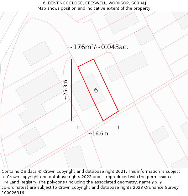 6, BENTINCK CLOSE, CRESWELL, WORKSOP, S80 4LJ: Plot and title map