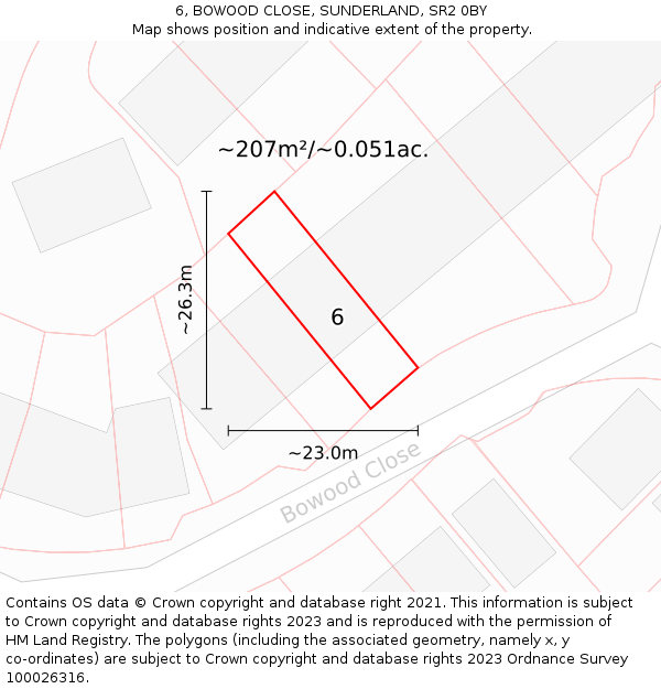 6, BOWOOD CLOSE, SUNDERLAND, SR2 0BY: Plot and title map