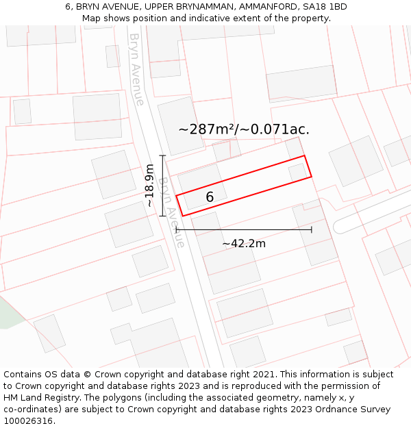 6, BRYN AVENUE, UPPER BRYNAMMAN, AMMANFORD, SA18 1BD: Plot and title map
