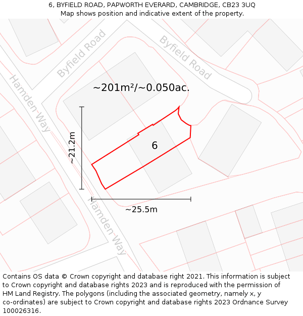6, BYFIELD ROAD, PAPWORTH EVERARD, CAMBRIDGE, CB23 3UQ: Plot and title map