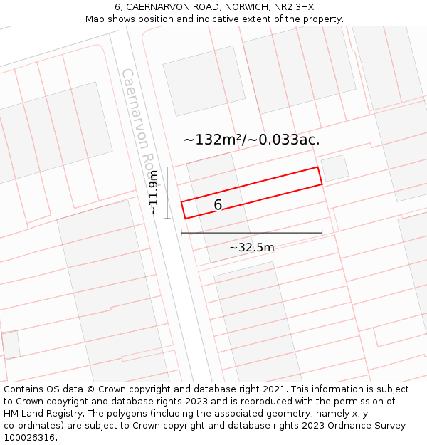 6, CAERNARVON ROAD, NORWICH, NR2 3HX: Plot and title map