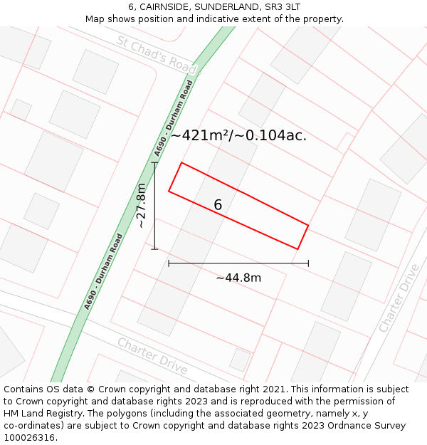 6, CAIRNSIDE, SUNDERLAND, SR3 3LT: Plot and title map