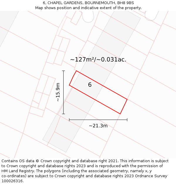 6, CHAPEL GARDENS, BOURNEMOUTH, BH8 9BS: Plot and title map