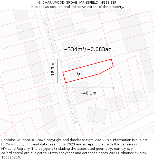 6, CHARNWOOD GROVE, MANSFIELD, NG18 3EF: Plot and title map