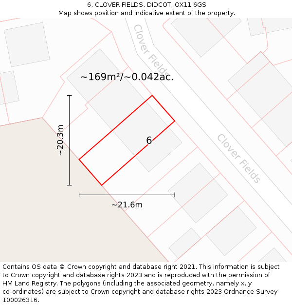 6, CLOVER FIELDS, DIDCOT, OX11 6GS: Plot and title map