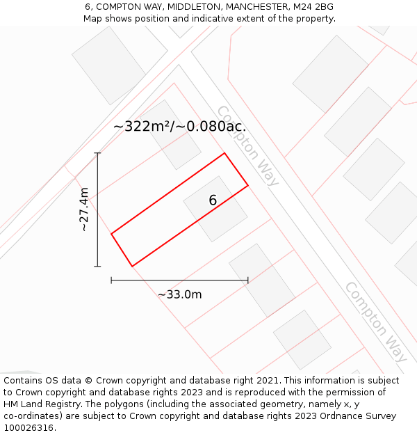 6, COMPTON WAY, MIDDLETON, MANCHESTER, M24 2BG: Plot and title map