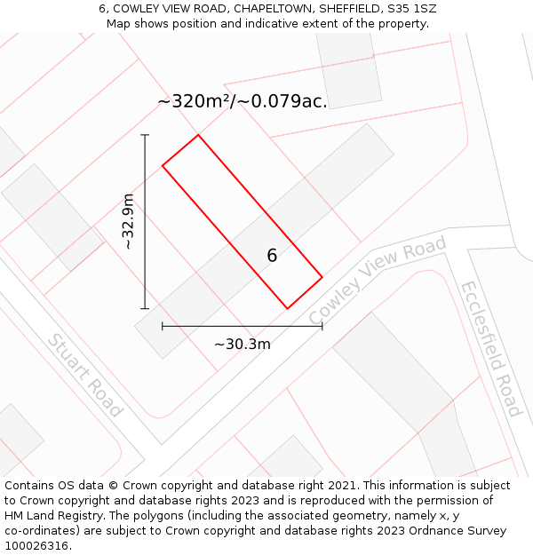 6, COWLEY VIEW ROAD, CHAPELTOWN, SHEFFIELD, S35 1SZ: Plot and title map
