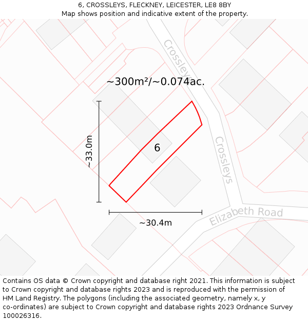 6, CROSSLEYS, FLECKNEY, LEICESTER, LE8 8BY: Plot and title map