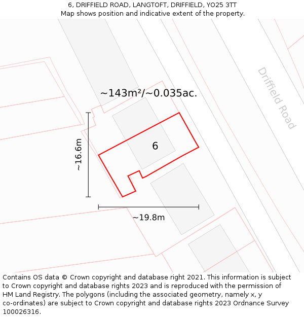 6, DRIFFIELD ROAD, LANGTOFT, DRIFFIELD, YO25 3TT: Plot and title map