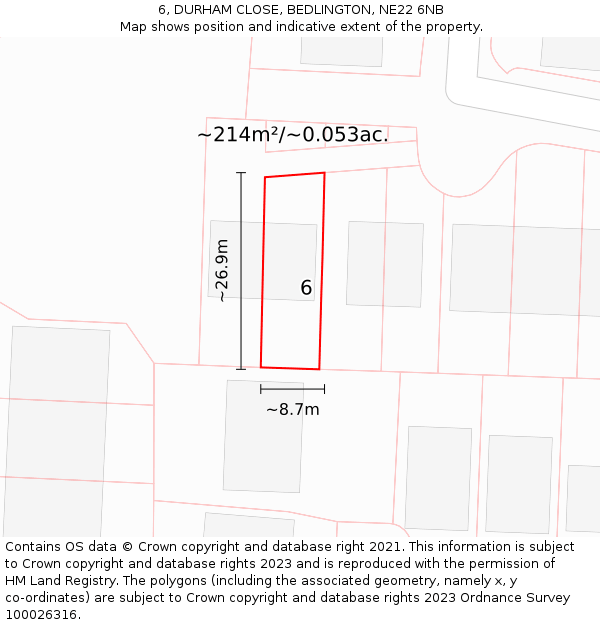 6, DURHAM CLOSE, BEDLINGTON, NE22 6NB: Plot and title map