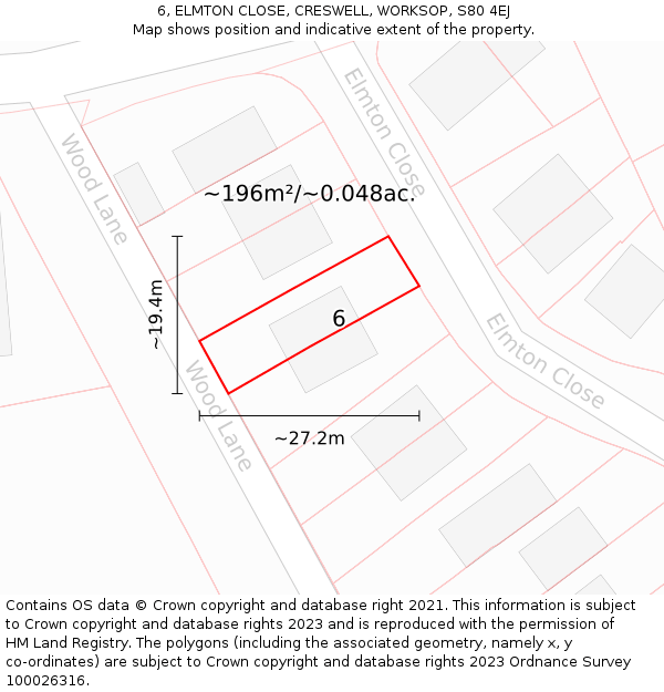 6, ELMTON CLOSE, CRESWELL, WORKSOP, S80 4EJ: Plot and title map