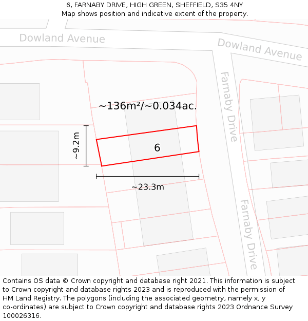 6, FARNABY DRIVE, HIGH GREEN, SHEFFIELD, S35 4NY: Plot and title map