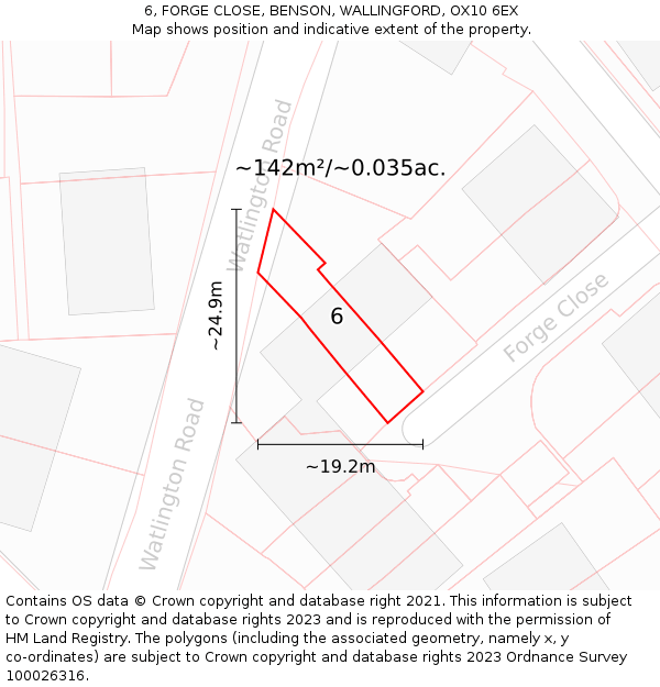 6, FORGE CLOSE, BENSON, WALLINGFORD, OX10 6EX: Plot and title map