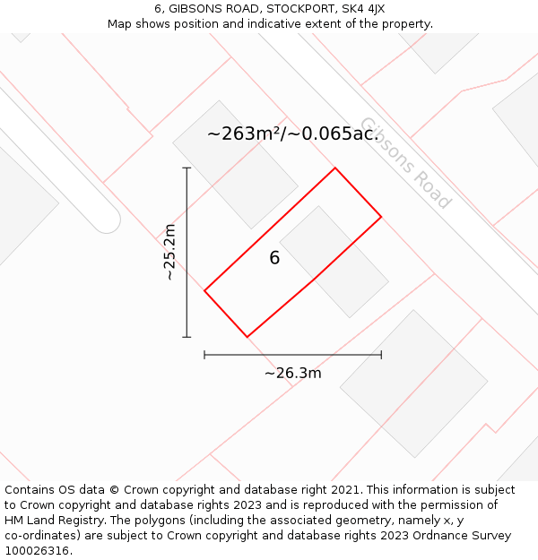 6, GIBSONS ROAD, STOCKPORT, SK4 4JX: Plot and title map