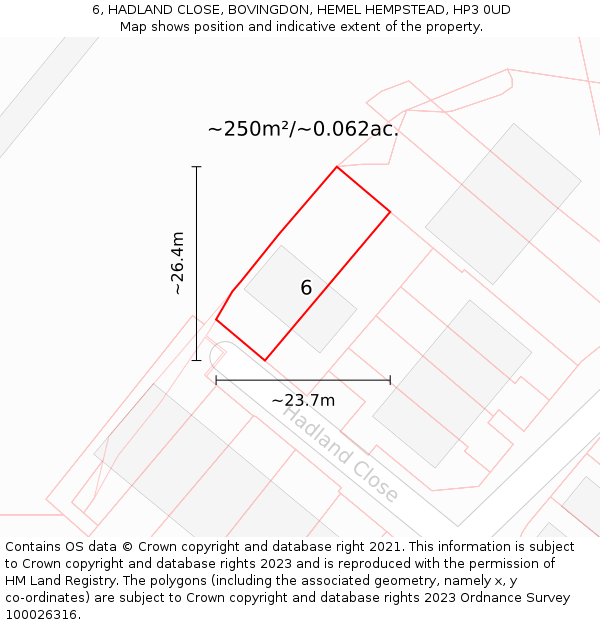 6, HADLAND CLOSE, BOVINGDON, HEMEL HEMPSTEAD, HP3 0UD: Plot and title map