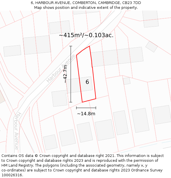 6, HARBOUR AVENUE, COMBERTON, CAMBRIDGE, CB23 7DD: Plot and title map