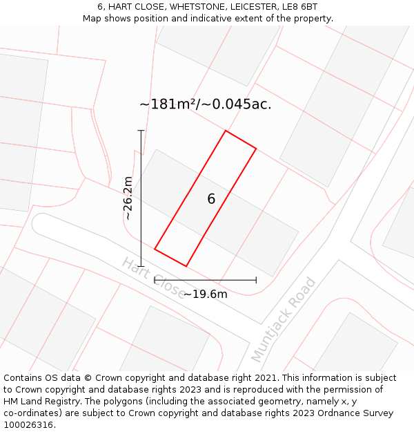 6, HART CLOSE, WHETSTONE, LEICESTER, LE8 6BT: Plot and title map