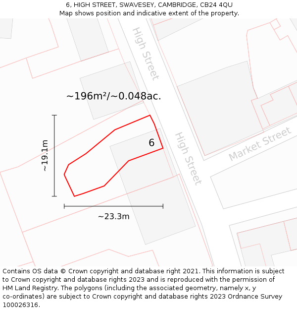 6, HIGH STREET, SWAVESEY, CAMBRIDGE, CB24 4QU: Plot and title map