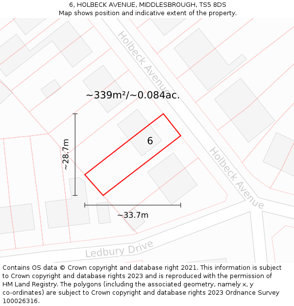 6, HOLBECK AVENUE, MIDDLESBROUGH, TS5 8DS: Plot and title map